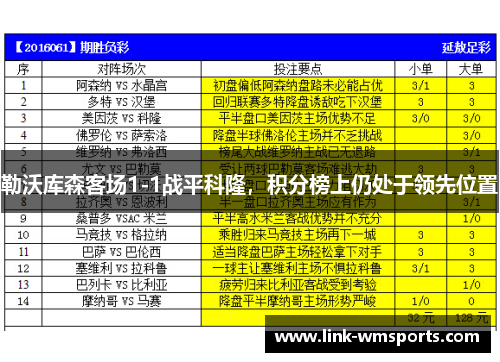 勒沃库森客场1-1战平科隆，积分榜上仍处于领先位置