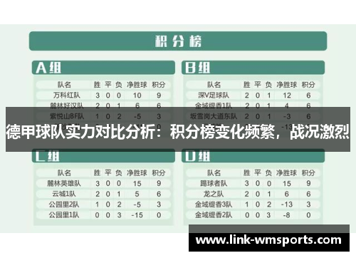 德甲球队实力对比分析：积分榜变化频繁，战况激烈
