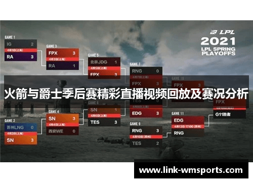 火箭与爵士季后赛精彩直播视频回放及赛况分析